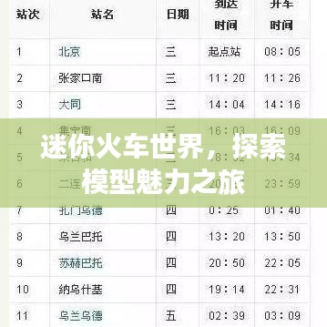 迷你火车世界，探索模型魅力之旅