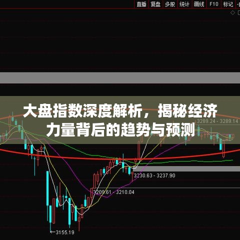 大盘指数深度解析，揭秘经济力量背后的趋势与预测