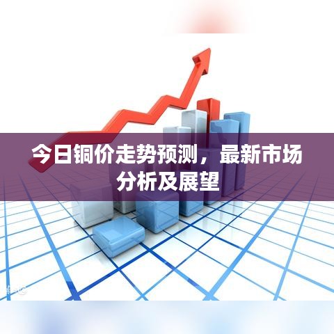 今日铜价走势预测，最新市场分析及展望
