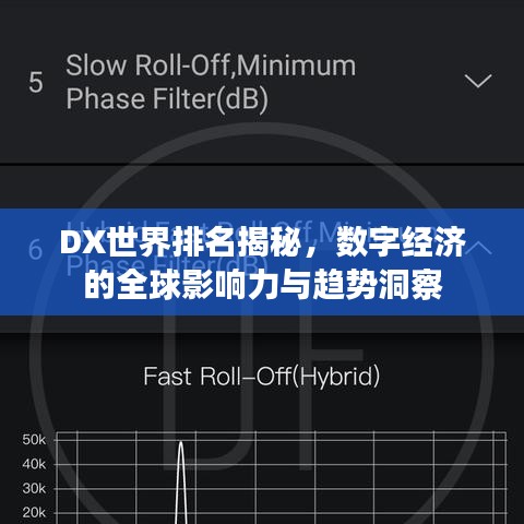 DX世界排名揭秘，数字经济的全球影响力与趋势洞察