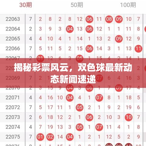 揭秘彩票风云，双色球最新动态新闻速递