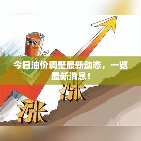 今日油价调整最新动态，一览最新消息！