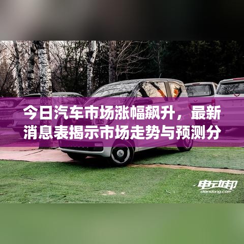 今日汽车市场涨幅飙升，最新消息表揭示市场走势与预测分析