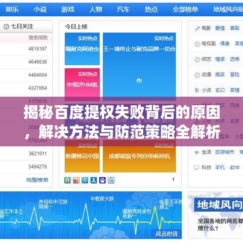 揭秘百度提权失败背后的原因，解决方法与防范策略全解析