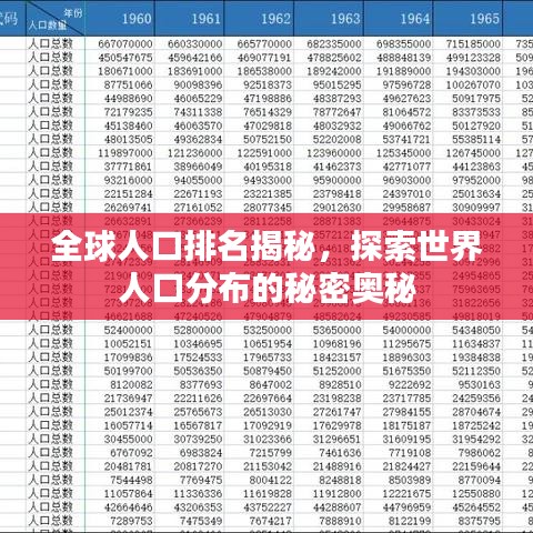 全球人口排名揭秘，探索世界人口分布的秘密奥秘