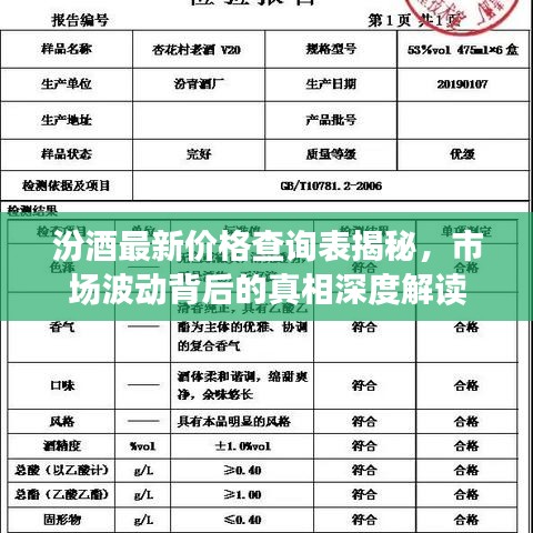 汾酒最新价格查询表揭秘，市场波动背后的真相深度解读