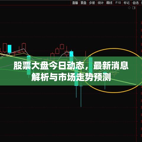 股票大盘今日动态，最新消息解析与市场走势预测