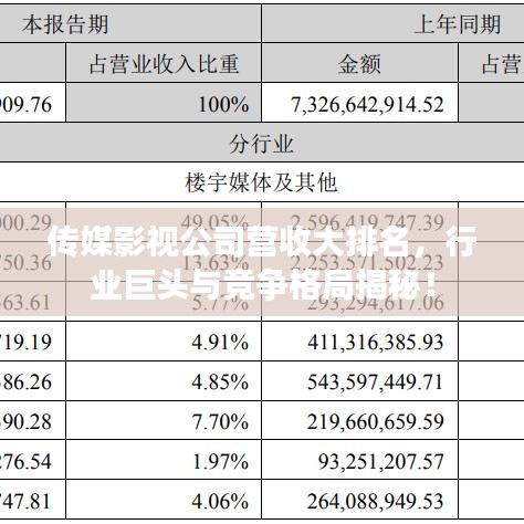 传媒影视公司营收大排名，行业巨头与竞争格局揭秘！