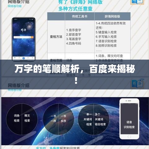 万字的笔顺解析，百度来揭秘！