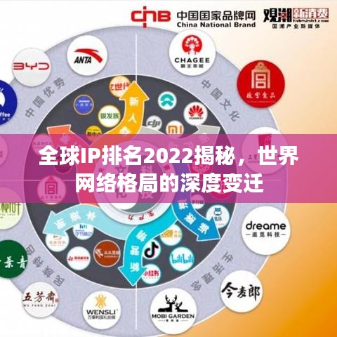 全球IP排名2022揭秘，世界网络格局的深度变迁
